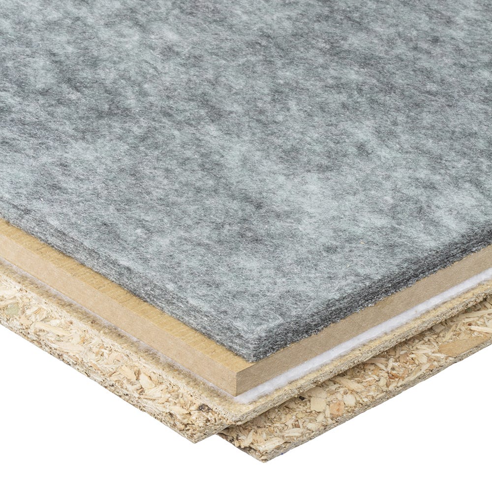 Floor Insulation Floor Insulation Boards Floor Sound