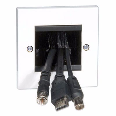 Single Cable Entry/Exit Faceplate White