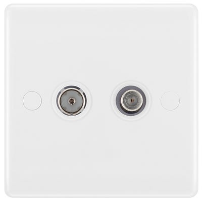 BG 2 Gang Satellite & Co-Axial TV Socket 865-01