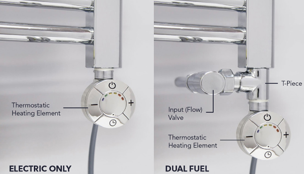 dual-fuel radiator