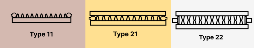 type 11 radiator