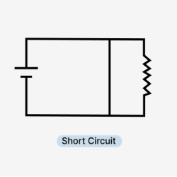 Short circuit electrical diagram