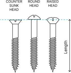 screw head lengths